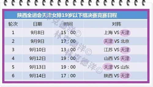 江苏女排数据