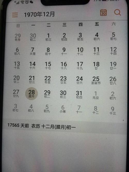 1981年农历12月初四阳历是多少