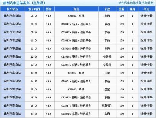 菏泽到上海自驾游攻略
