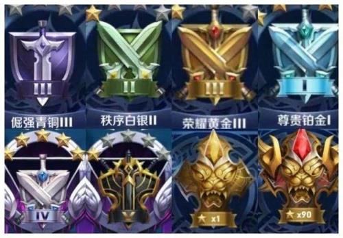 为什么王者新赛季只有五排