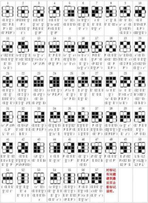9阶魔方教程