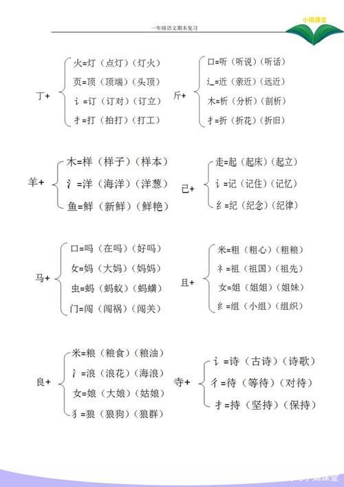 以与已组词