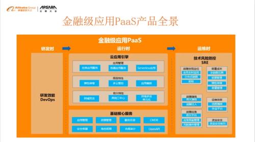 5C架构是什么意思