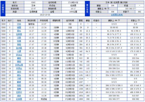 091火车座位是91号吗