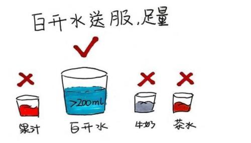 晨推的正确使用方法