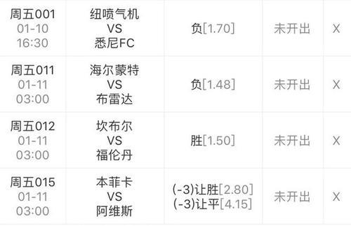 澳超联赛最新积分排名