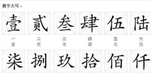 万大写写法