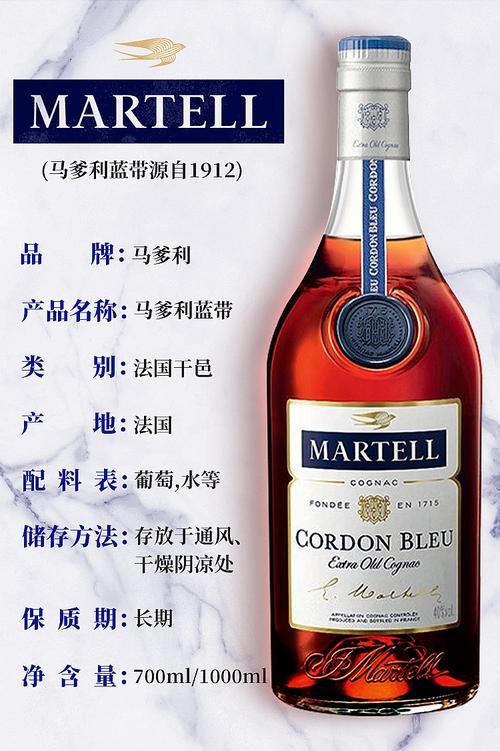 像马爹利蓝带的酒