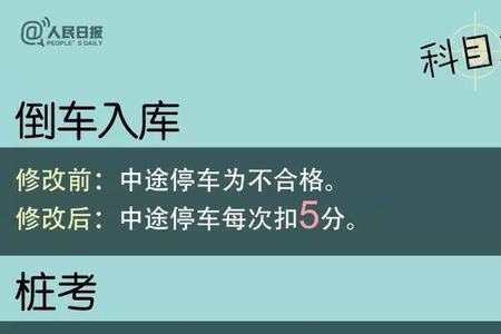 科二考试迟到了30分钟怎么办