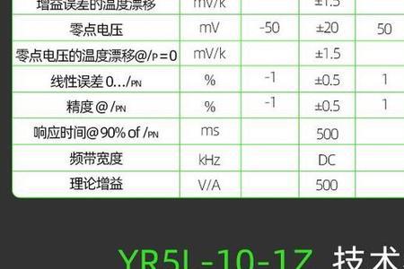 10ma电流的概念