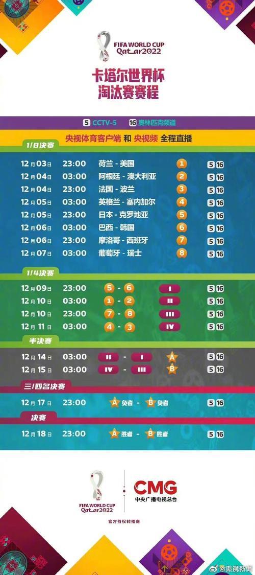 世界杯时间表北京时间