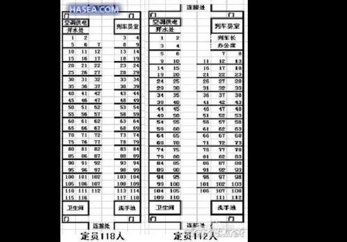 列车的22号下铺在第几车厢