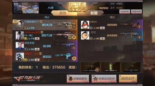 cf手游如何快速刷经验到150级
