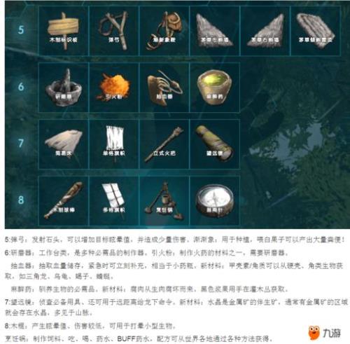 方舟手游金属盾牌有什么用