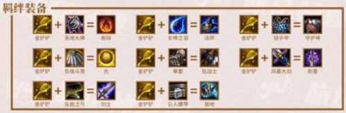 云顶之弈大天使之杖可以给谁