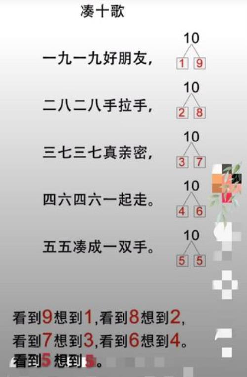 数字儿歌6像什么