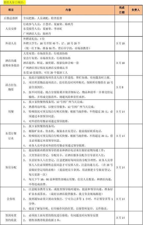 业务接洽是什么意思
