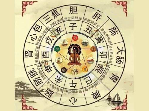 凌晨49分是什么时辰