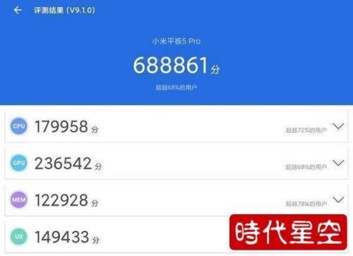 为什么安兔兔跑分越跑越低