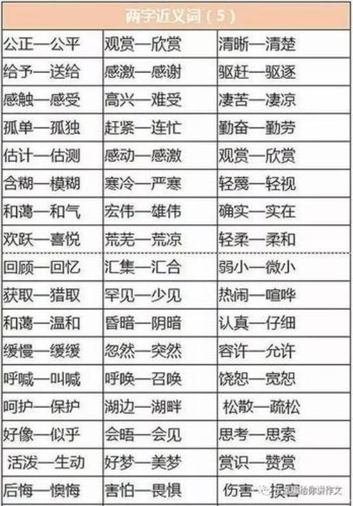 压根近义词