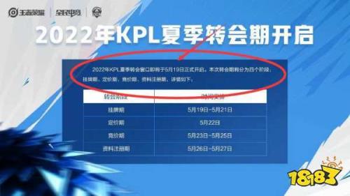 王者荣耀2023赛季什么时候开始