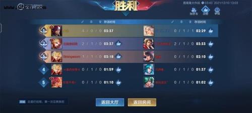 王者七周年回忆杀亲密度最高