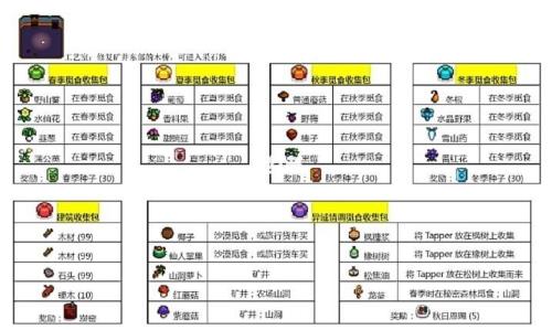 星露谷物语铜十字镐几天能做好