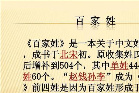 蒙氏百家姓第几位
