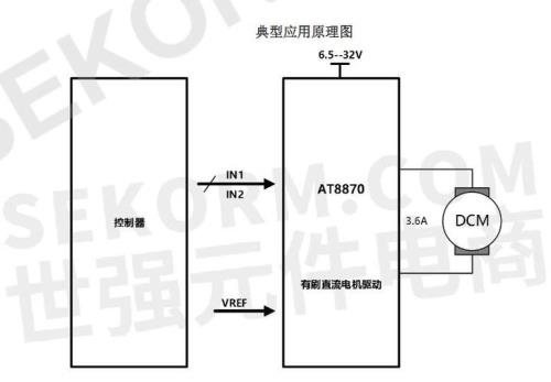 公路图纸里at什么意思