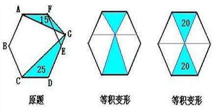 六角多边形的计算公式怎样求