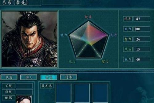 三国志11吕布阵容搭配