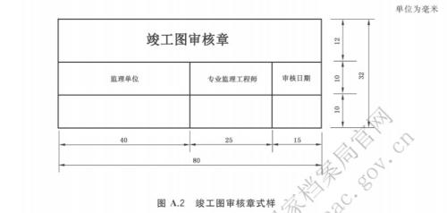 竣工图上签字用什么笔