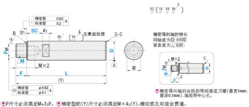 轴端螺纹孔国家标准