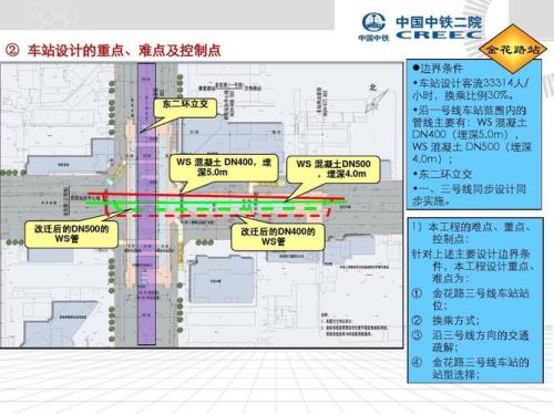 同站换乘是什么意思