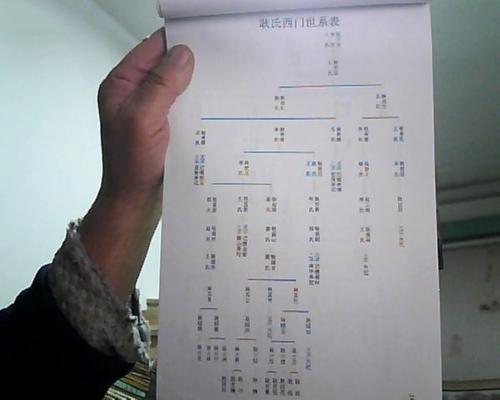存字辈的名字有那些