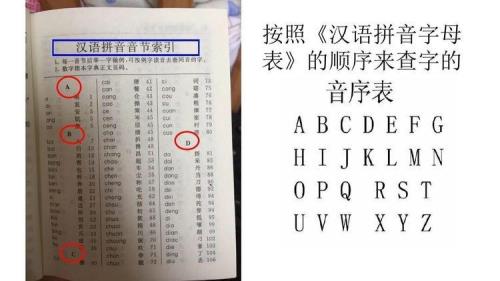 带点字的音序怎么写
