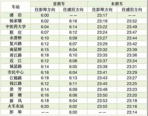 杭州地铁16号线首末车时间