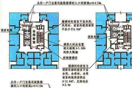 48层的楼房避难层一般在几楼