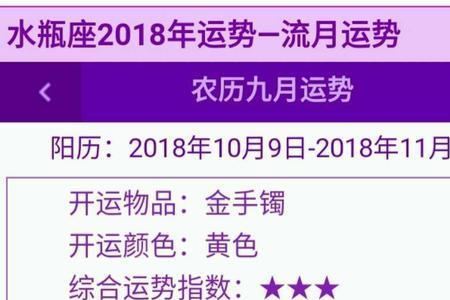 6月25至7月25是什么星座