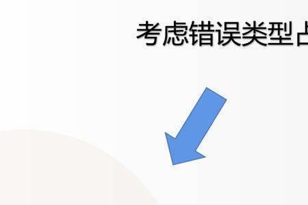 充分认清的同义词