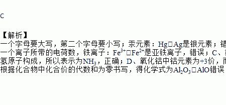 Al元素的离子符号