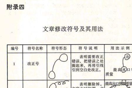 较对与校对意思一样吗