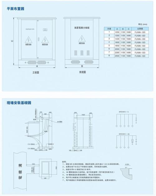 电井电缆分线箱做法