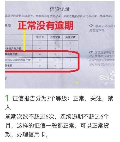 怎么看个人征信被查了多少次