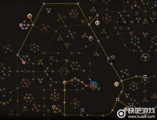 流放之路正火前期怎么练级