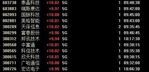 2点30分有什么含义