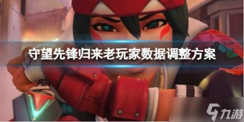 守望先锋归来竞技解锁条件
