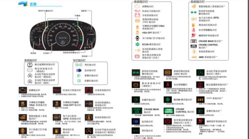 crv自检模式怎么开启