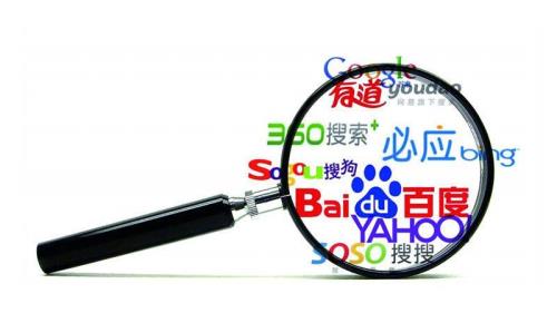 搜索引擎的点击率计算公式是