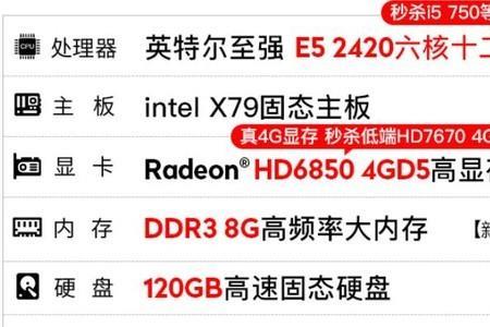 显卡显存为0是什么意思